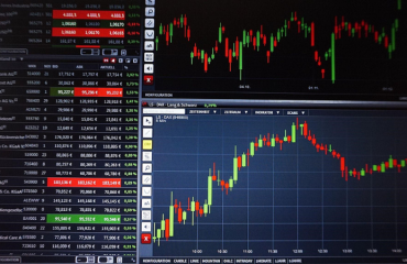 Quais são os principais índices do mercado financeiro? 